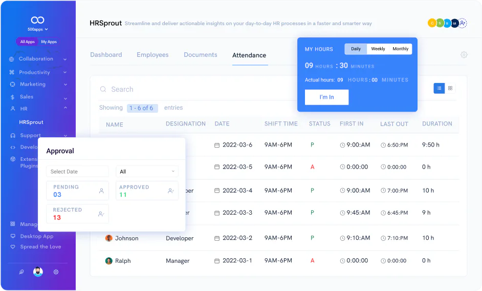 HRSprout Reviews, Cost & Features | GetApp Australia 2026