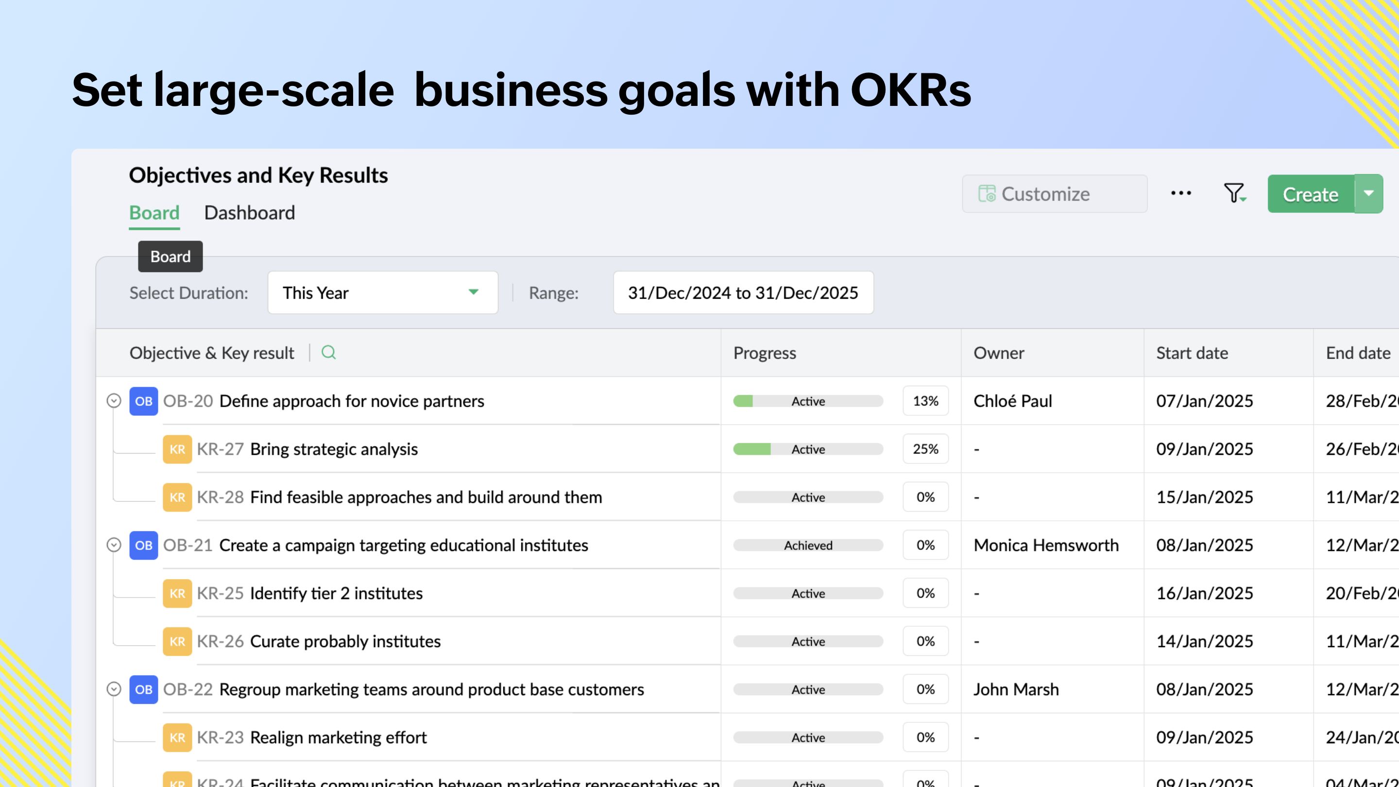 Zoho Sprints Software - 5