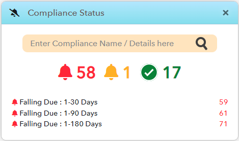 Immediate visibility of all completed, pending and due compliance on your CXO Control Tower - a fully flexible dashboard
