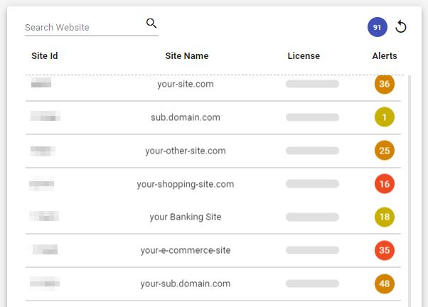 All your managed website and subdomains are concentrated in one searchable place-thumb