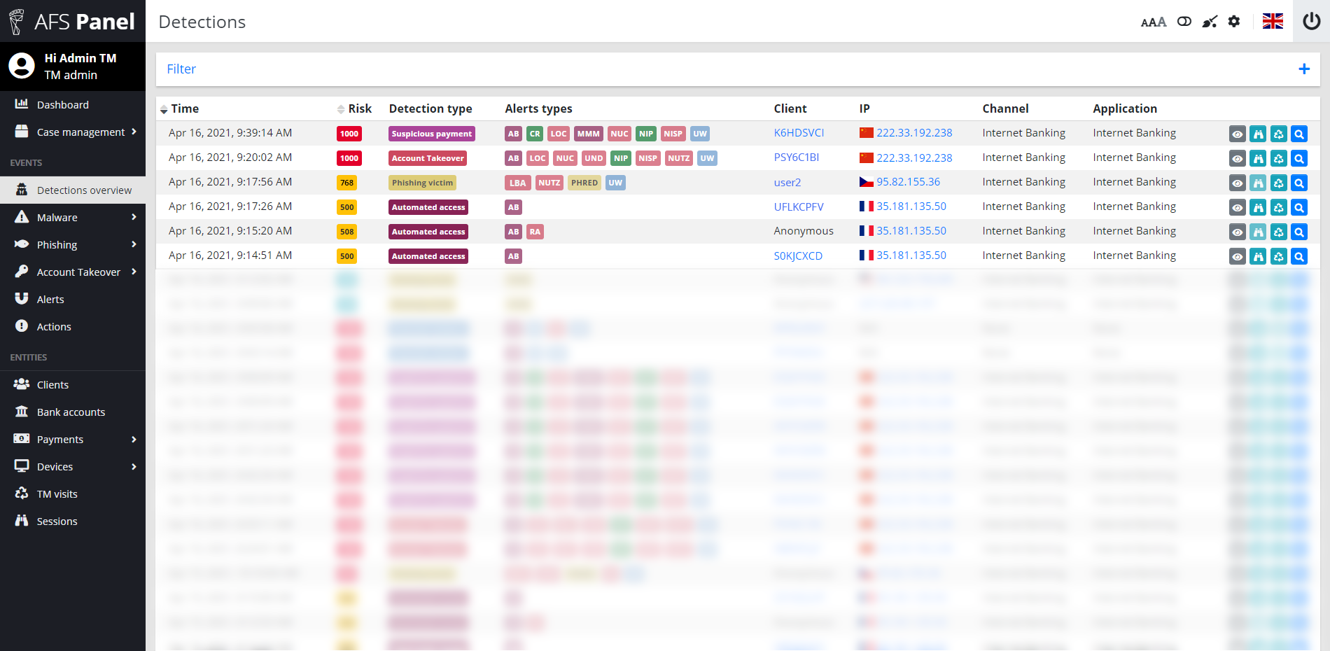 ThreatMark Logiciel - 2