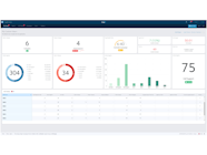 Five9 Software Reviews Demo Pricing 2024