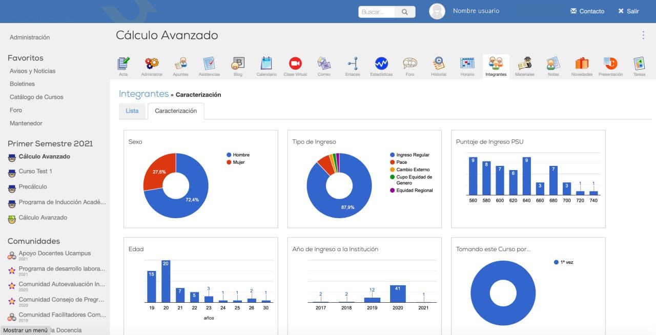 Ucampus Software - Captura estadísticas de integrantes