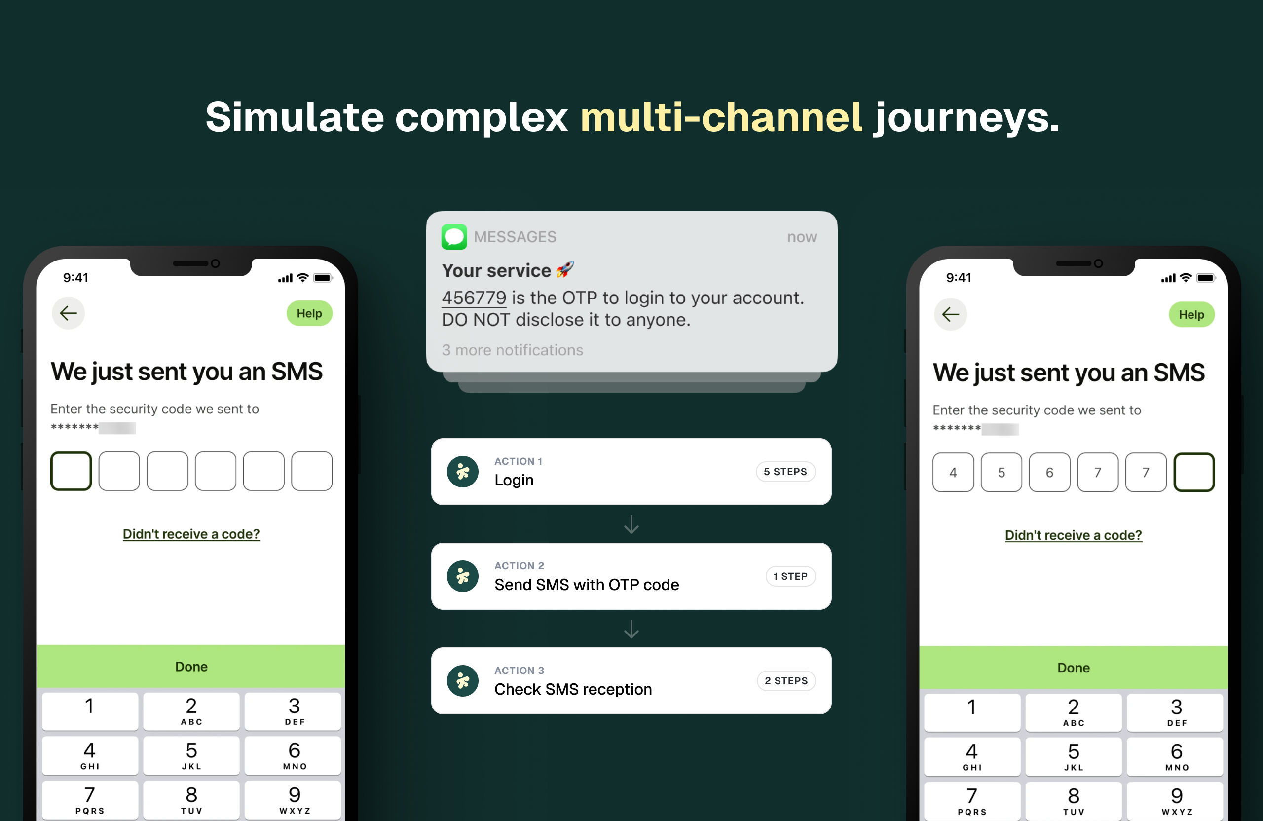 kapptivate Software - Simulate complex multi-channel journeys.