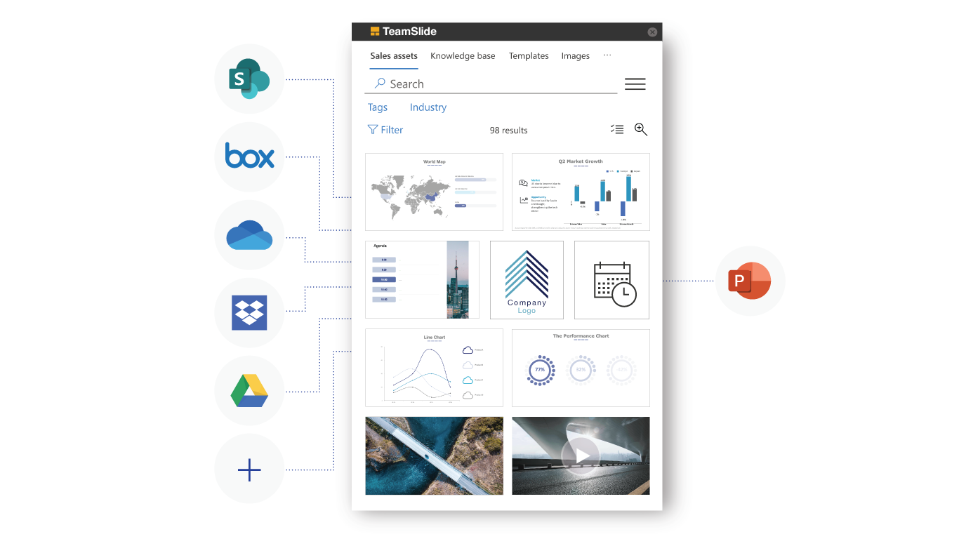 Connect to approved assets, wherever they are. Enable employees to use assets from across all your company’s content repositories through one simple interface within PowerPoint.