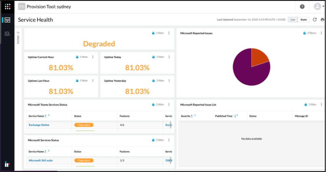 IR Collaborate Software - 1