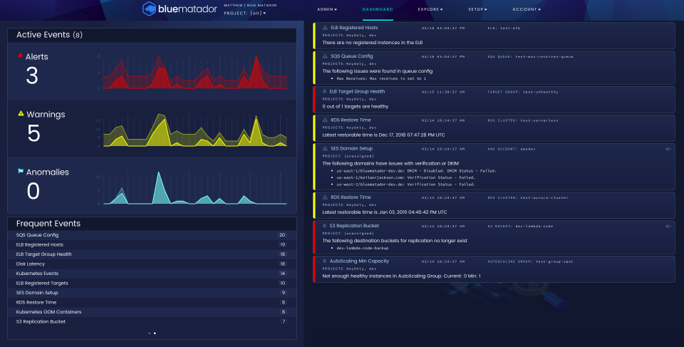 Blue Matador Software - Dashboard