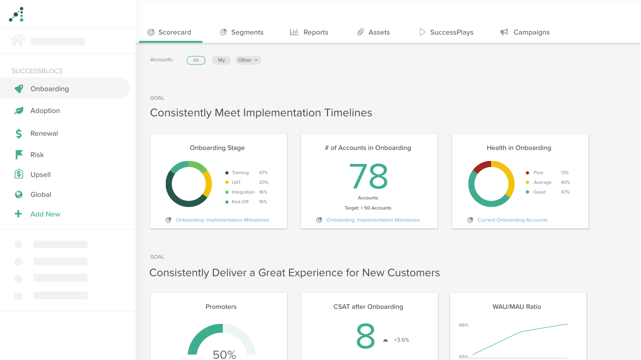 Onboarding Metrics - SuccessBLOC Scorecards