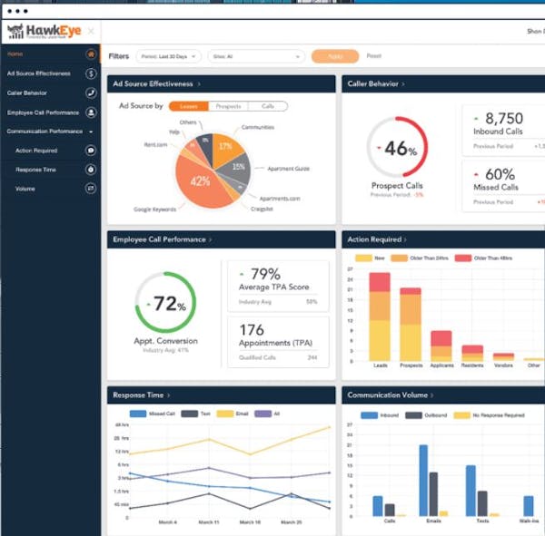 Leasehawk Reviews, Demo & Pricing - 2021