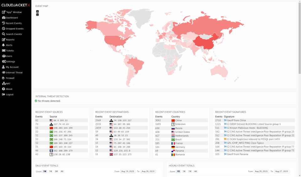 CloudJacketX event map