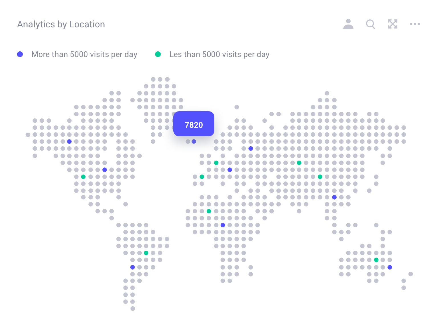 Conscia Software - Conscia location analytics
