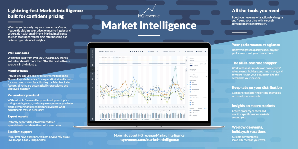 Market Intelligence Infos-thumb