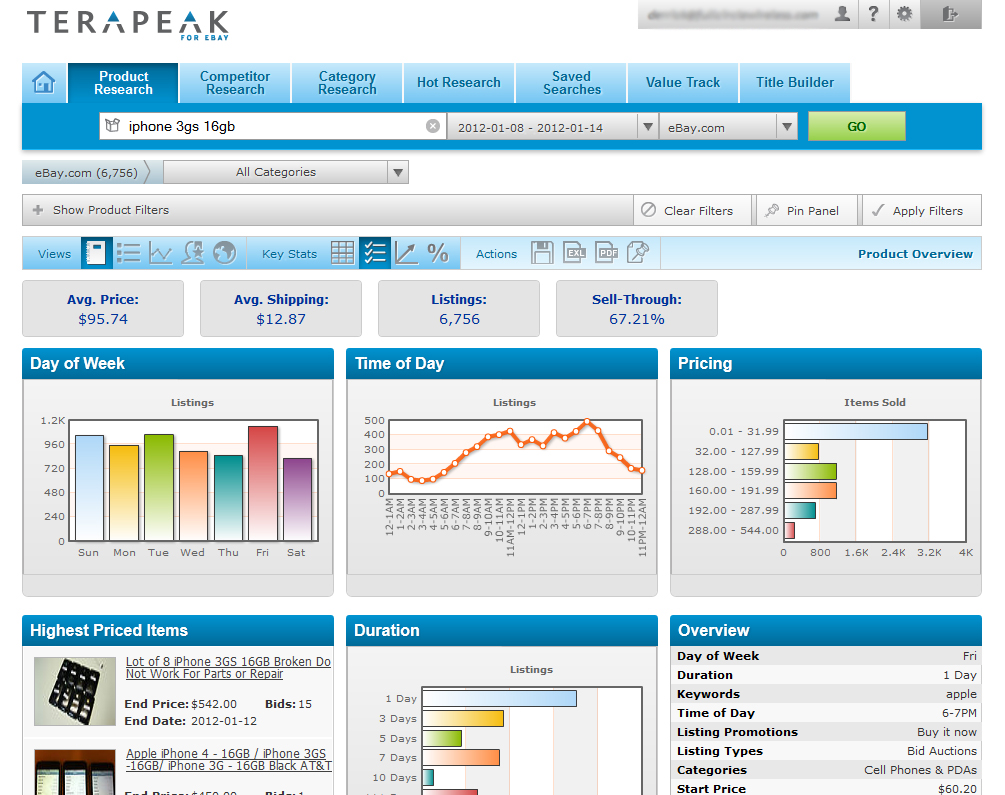 Terapeak Research Software - Terapeak Research dashboard