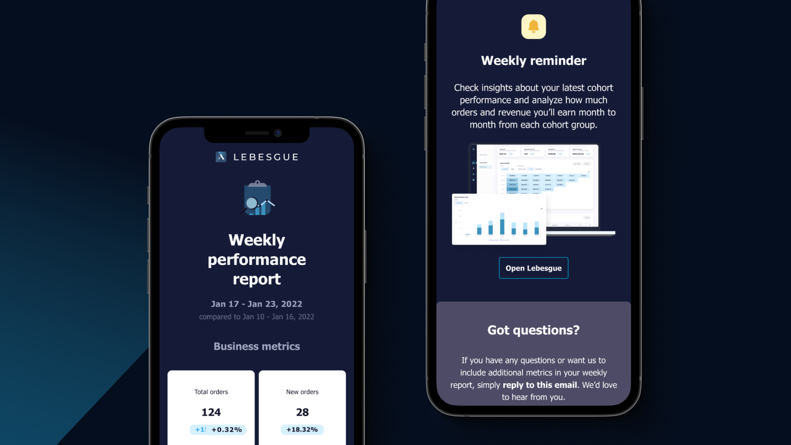 Latest Facebook Ad CPM Benchmarks [2023 Update] - Lebesgue