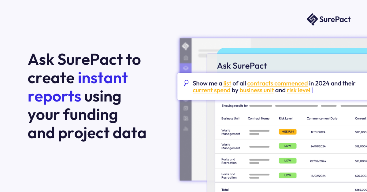 Ask SurePact to create instant reports using your funding and project data