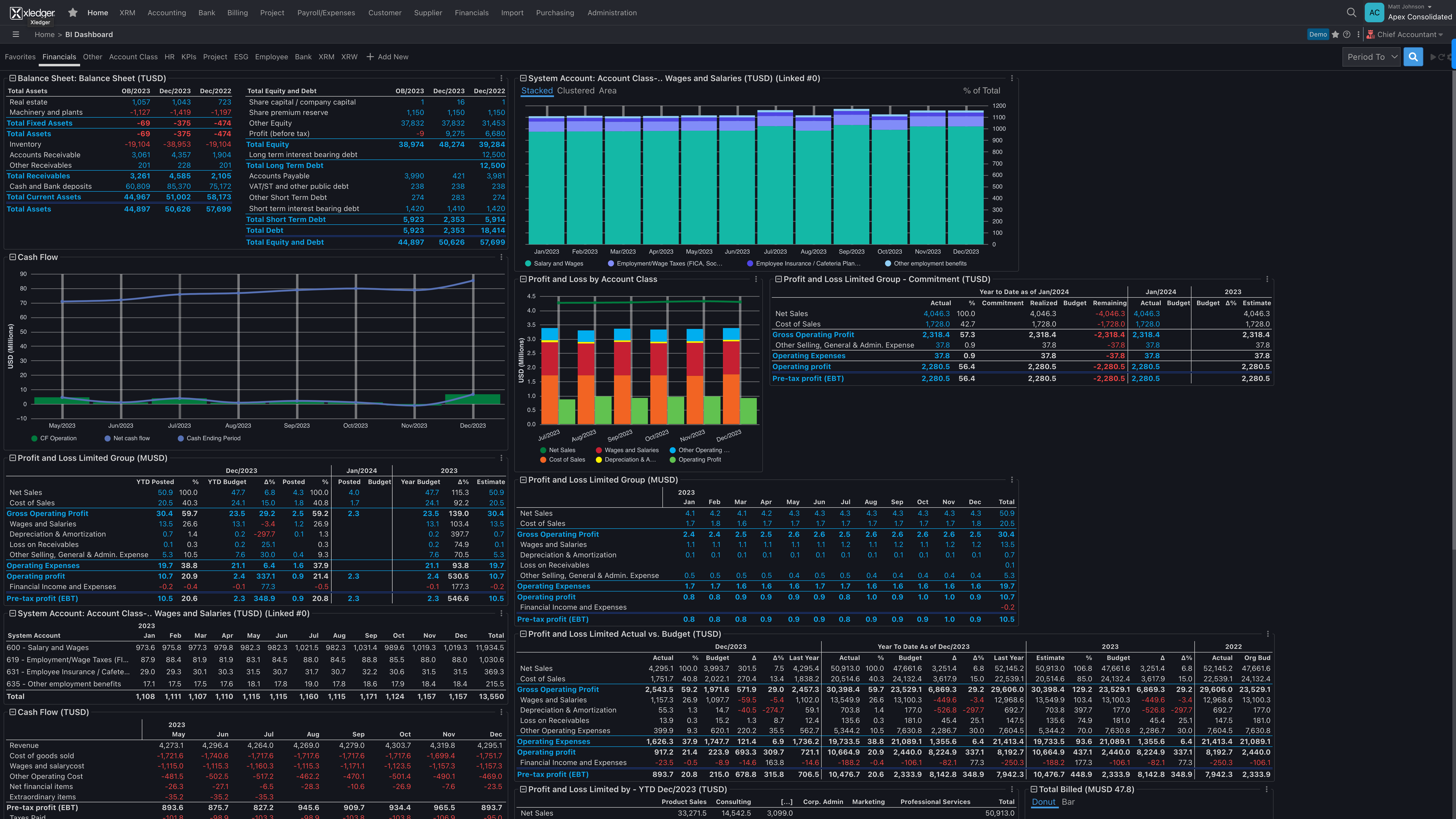 Dashboards that give business insight in one place. Switch between dark mode and light mode with a click of a button.