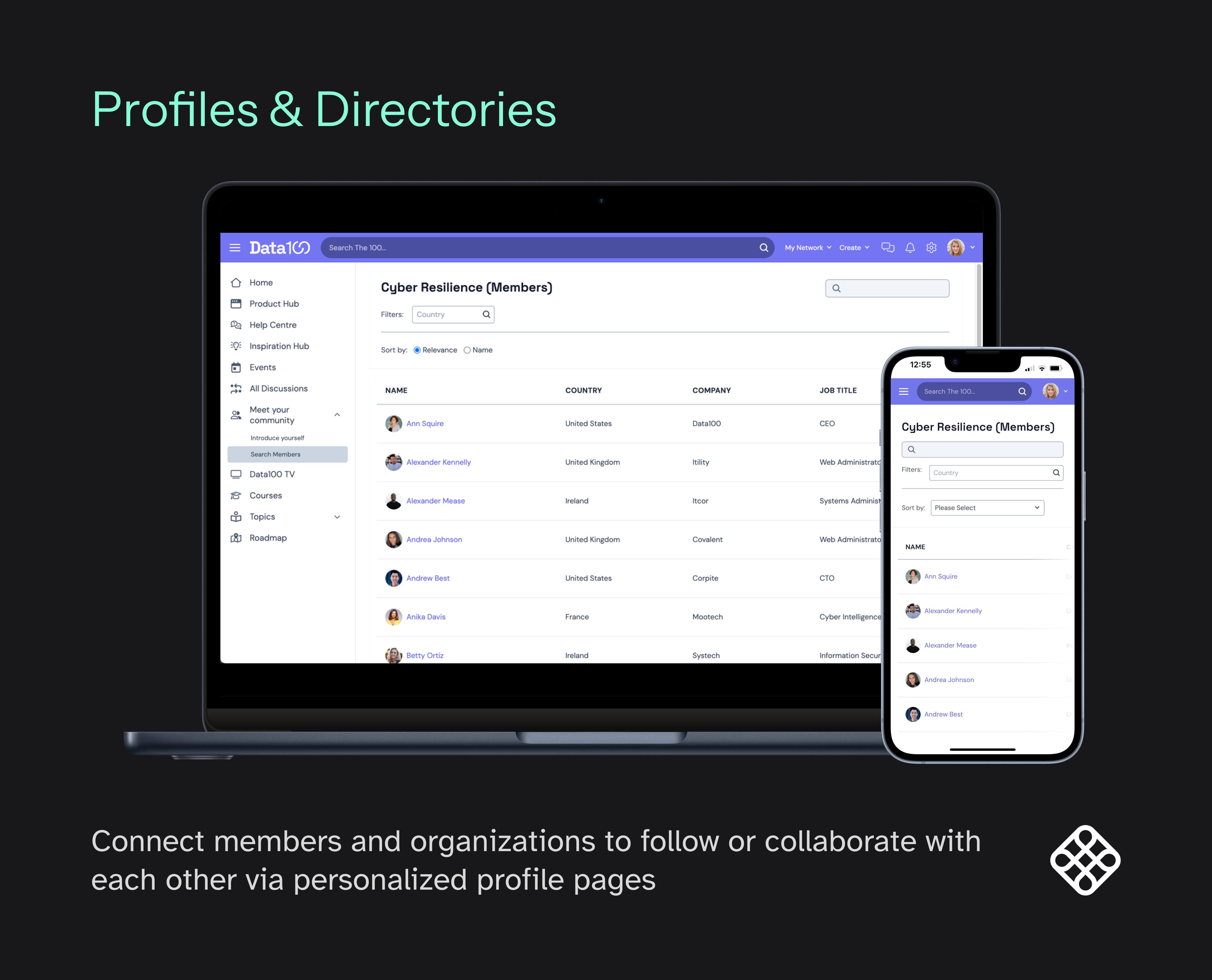Connect members and organizations to follow or collaborate with each other via personalized profile pages