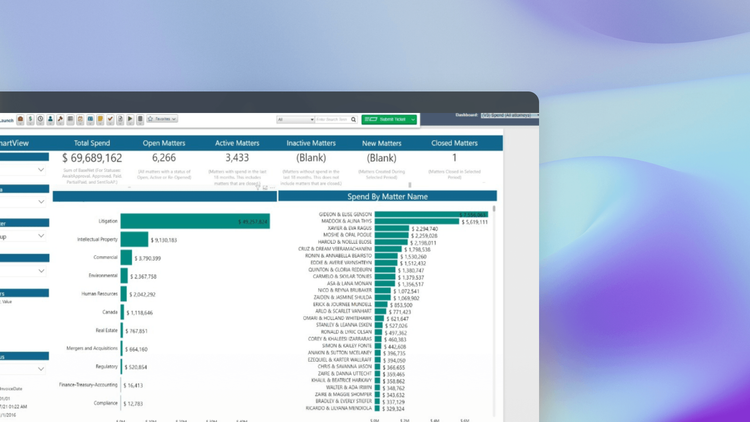Ascent ELM screenshot: Matter Management - All legal matter information in one place, accessible by all parties.