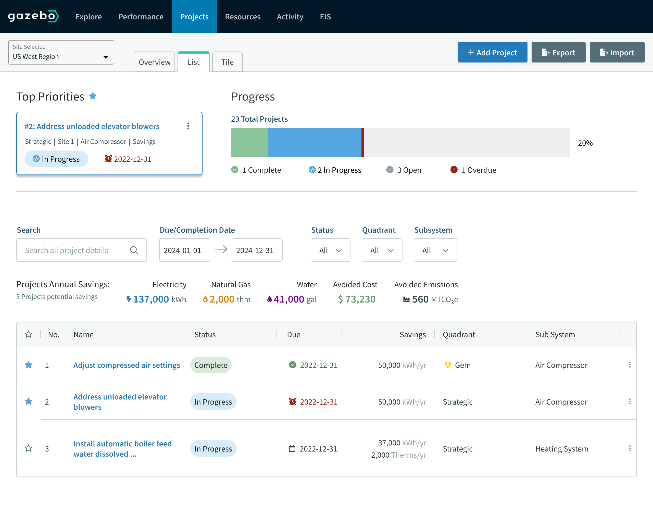 Gazebo screenshot: Gazebo Projects Overview