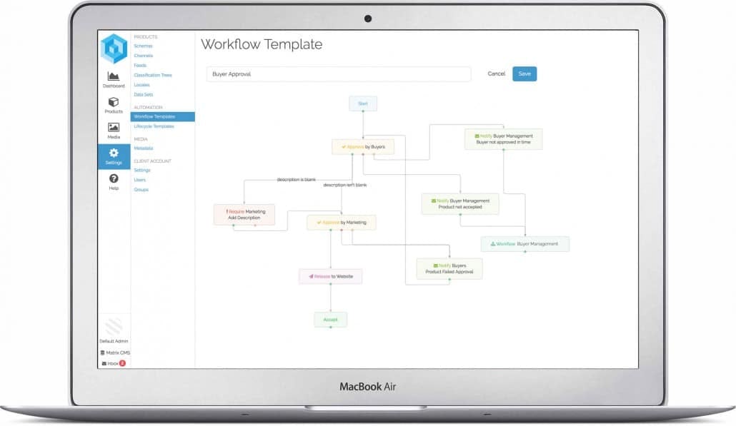 Our Powerful Workflows
