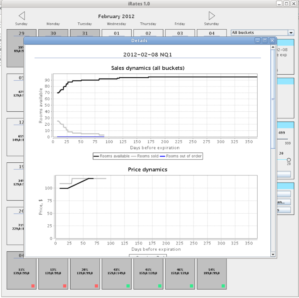 iRates Software - 2