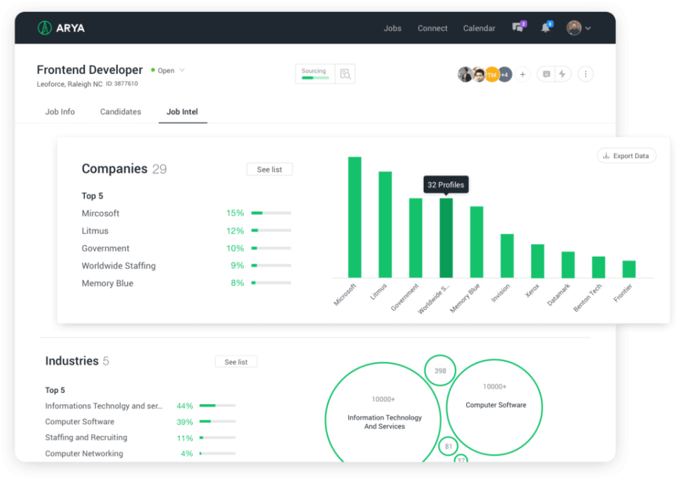 Arya Software - 2