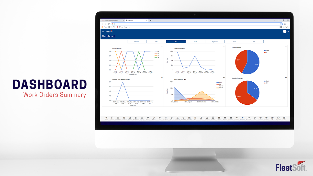 Fleetsoft screenshot: FleetSoft's Custom Dashboard