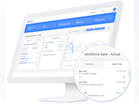 Cohelion Data Platform Software - 1 - Vorschau