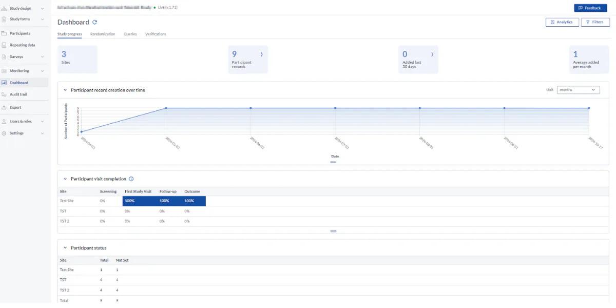 Castor EDC Pricing, Cost & Reviews - Capterra UK 2026