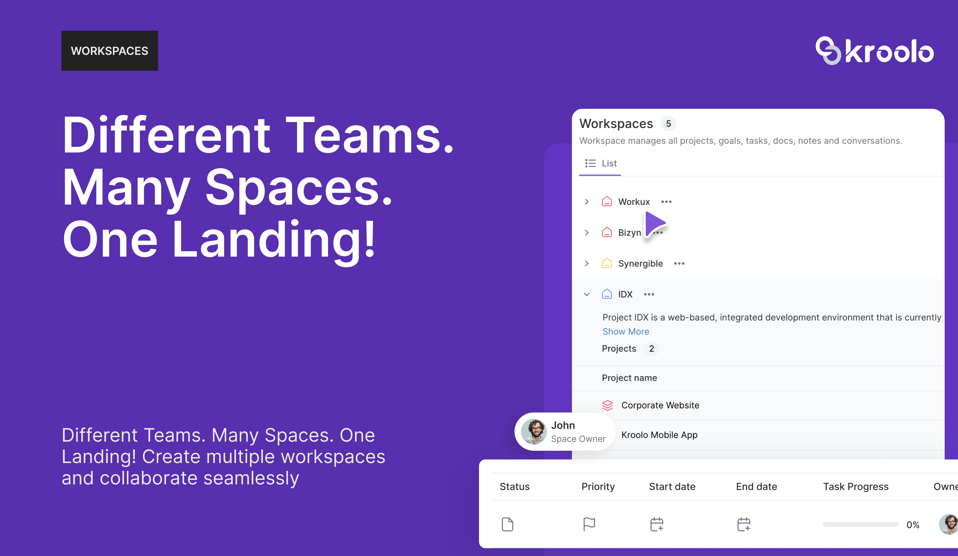 Workspaces - Create multiple workspaces within the org, to suit specific needs. Be it space for Marketing, Sales, Engineering, Product, HR, Operations, Finance or others. Multiple workspaces under one account.