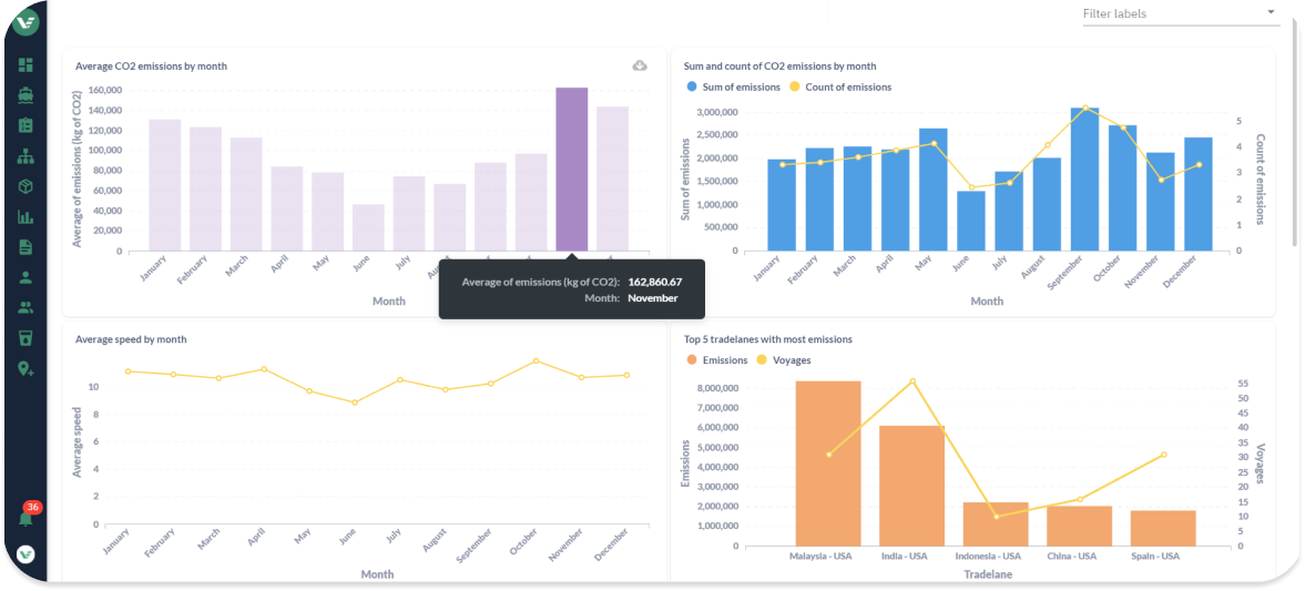 Voyager Portal screenshot: Voyager Platform