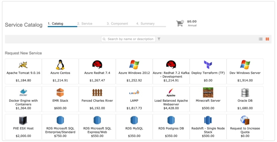 vCommander Software - vCommander: Service Catalog