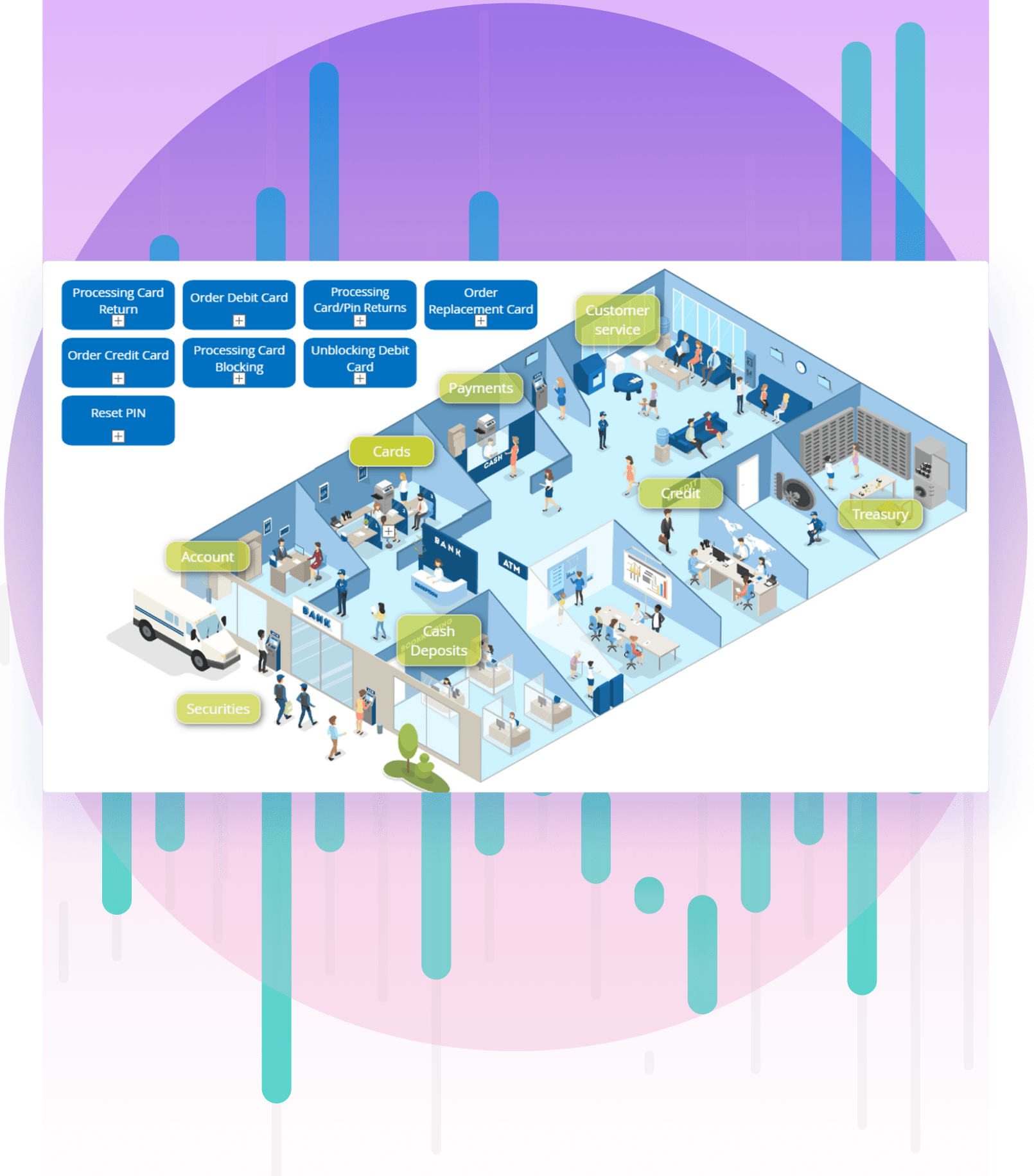iGrafx Software - Process Modeling Dashboard