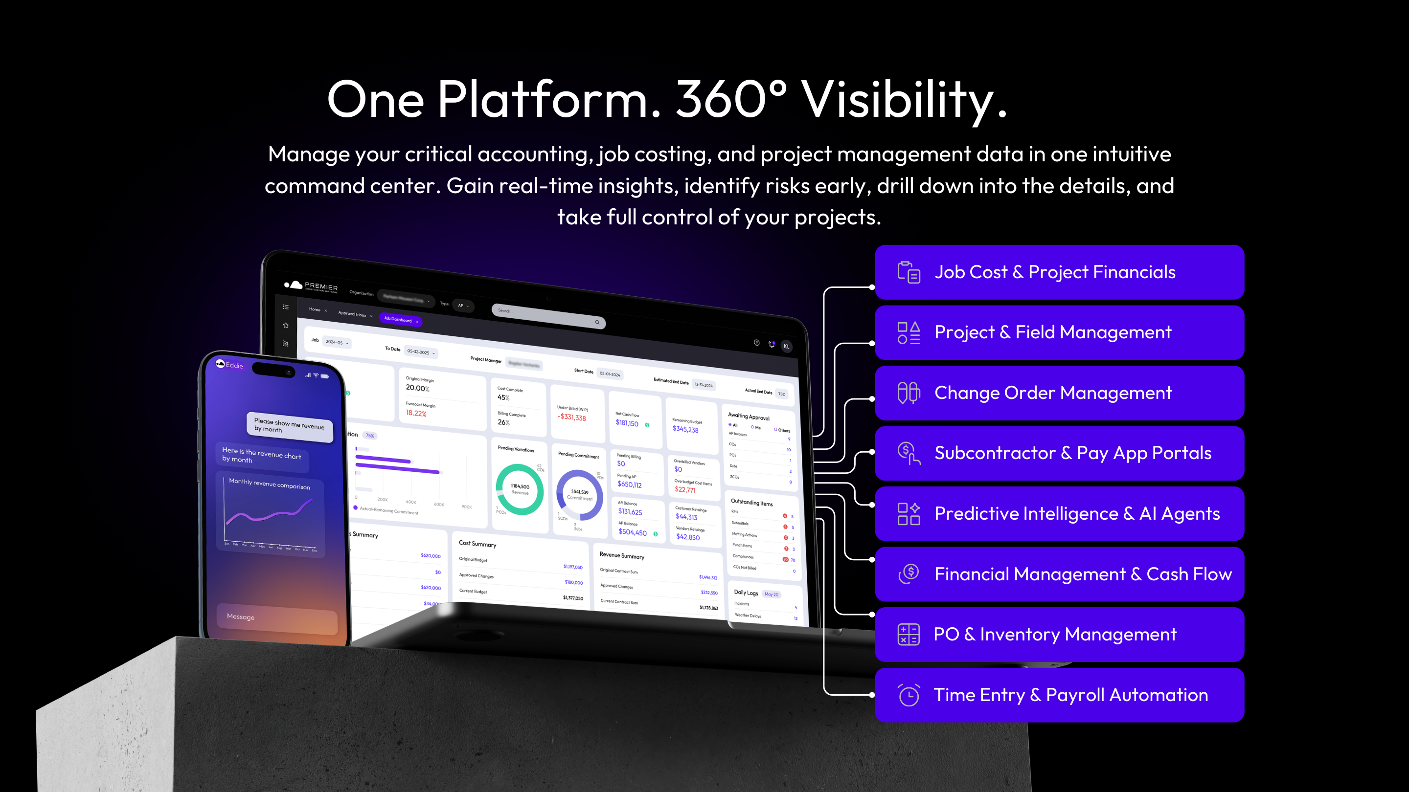 Premier Construction Software