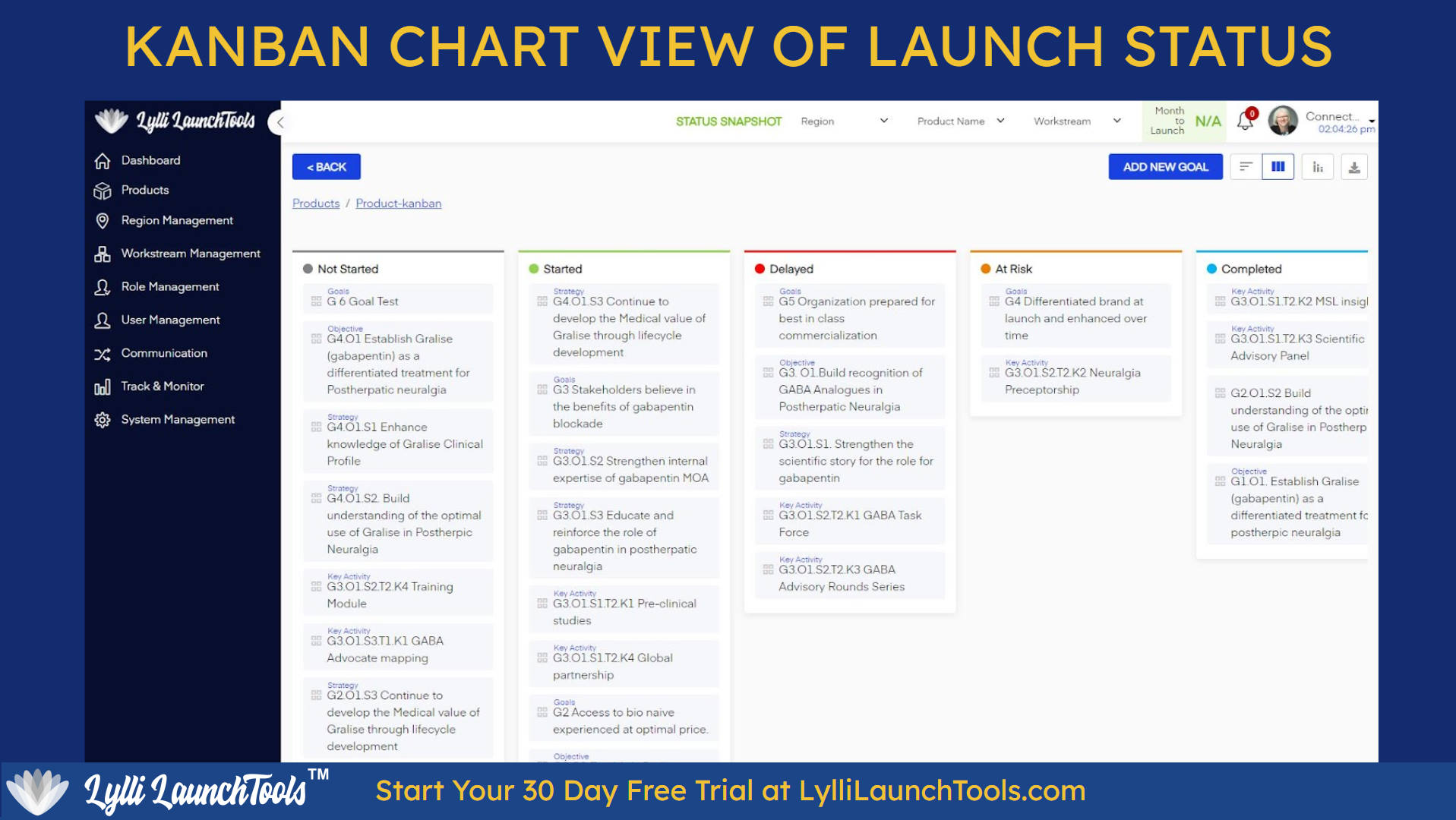 Lylli LaunchTools Kanban charts offer a quick snapshot of the Product Launch Process. Launch Better, Faster & Smoother. Start for free today at LylliLaunchTools.com/signup