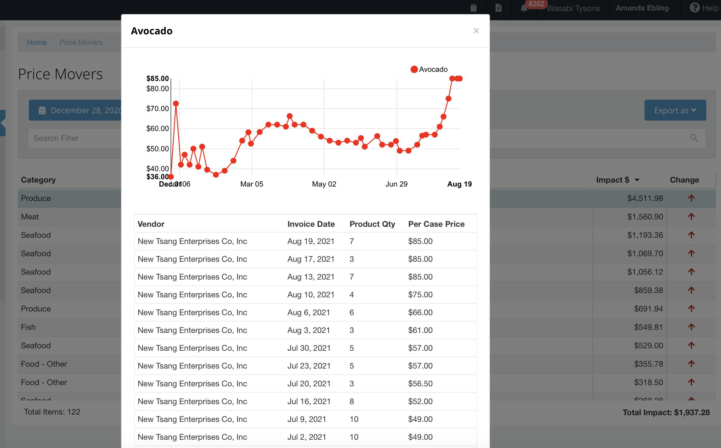 MarginEdge Pricing, Alternatives & More 2022 Capterra