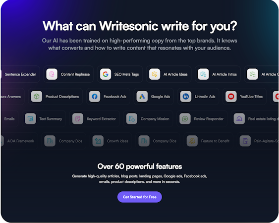 Writesonic screenshot: Over 60 powerful features! Generate high-quality articles, blog posts, landing pages, Google ads, Facebook ads, emails, product descriptions, and more in seconds.