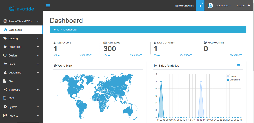 Invotide dashboard