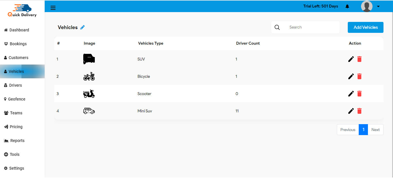 Quickdelivery
manage vehicles profile