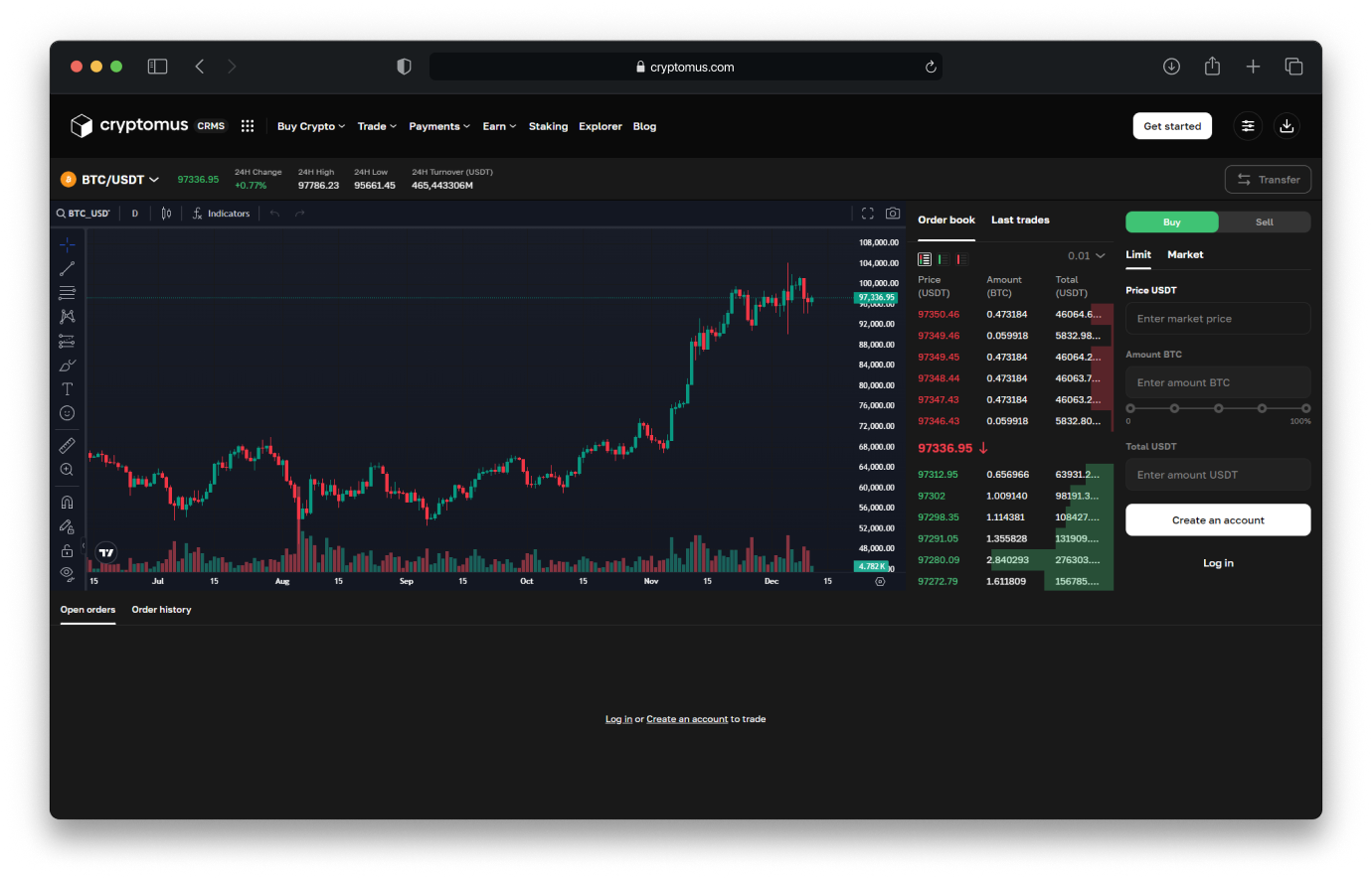 Cryptomus | Reviews, Pricing & Demos - SoftwareAdvice IE