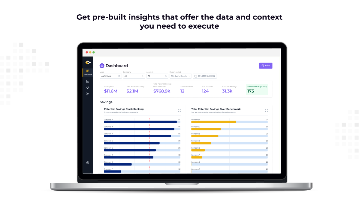 Stratusphere screenshot: Get pre-built insights that offer the data and context you need to execute