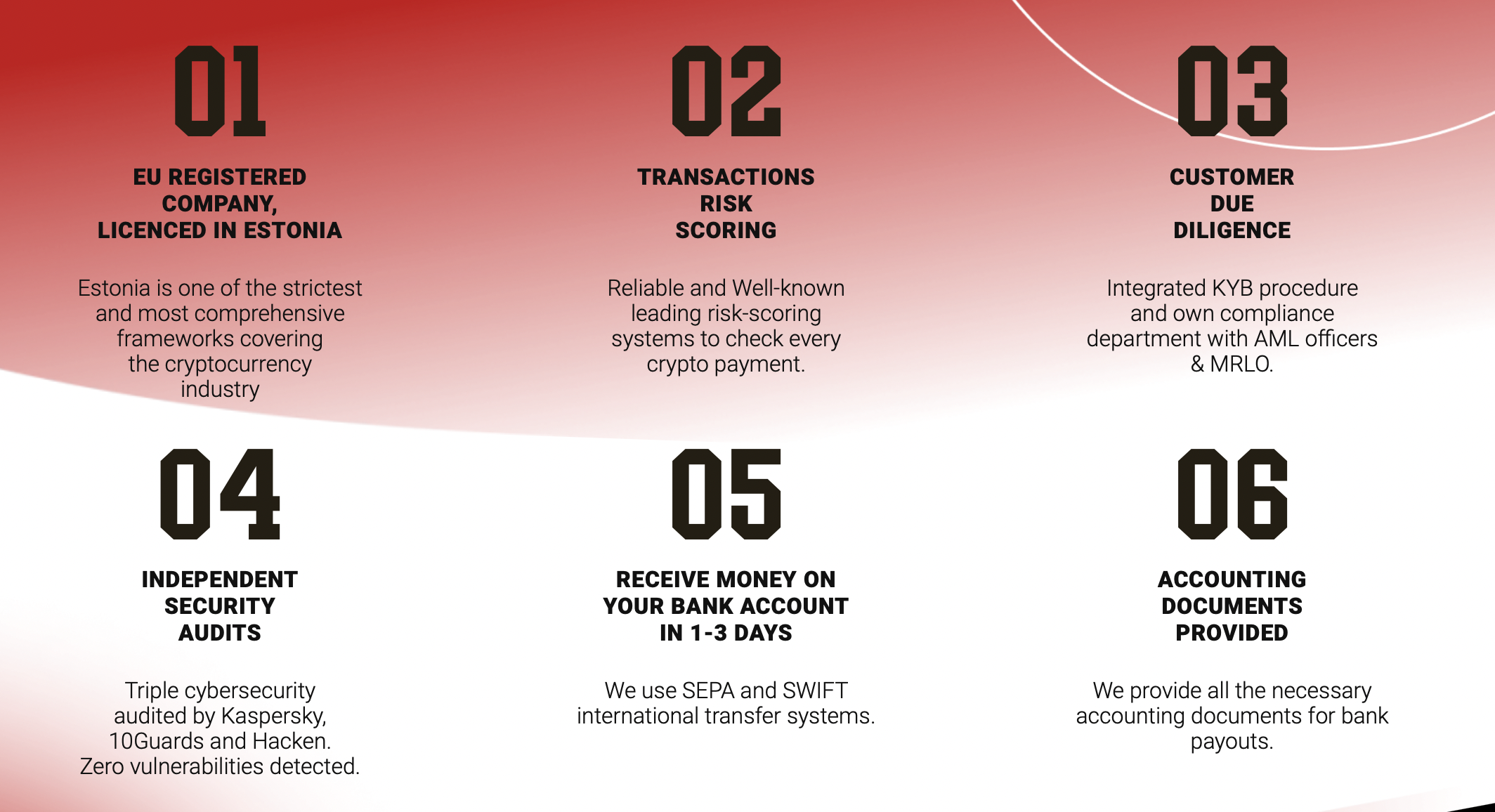 CoinsPaid Software Pricing, Alternatives & More 2026 | Capterra