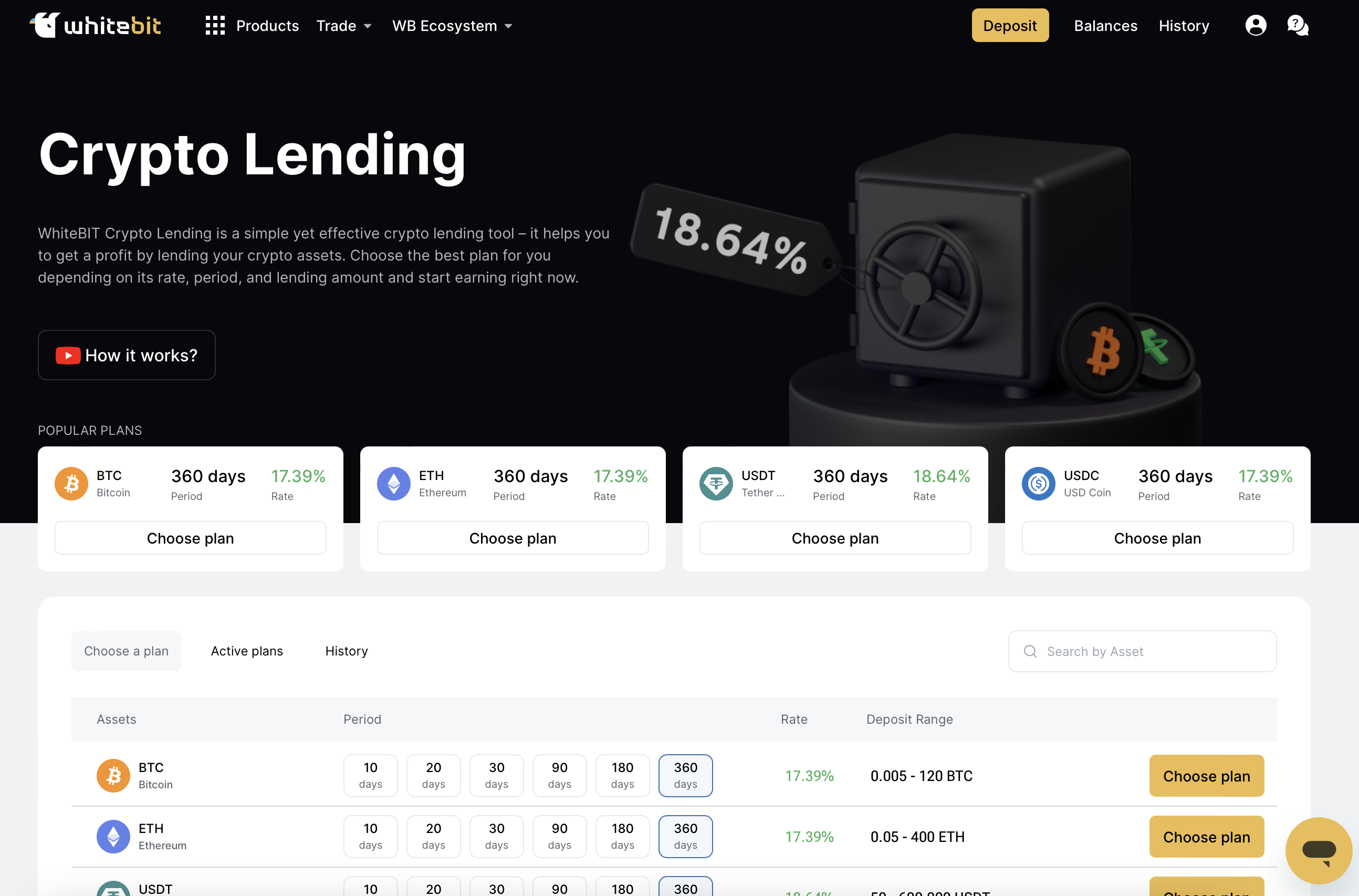 WhiteBIT | Reviews, Pricing & Demos - SoftwareAdvice IE
