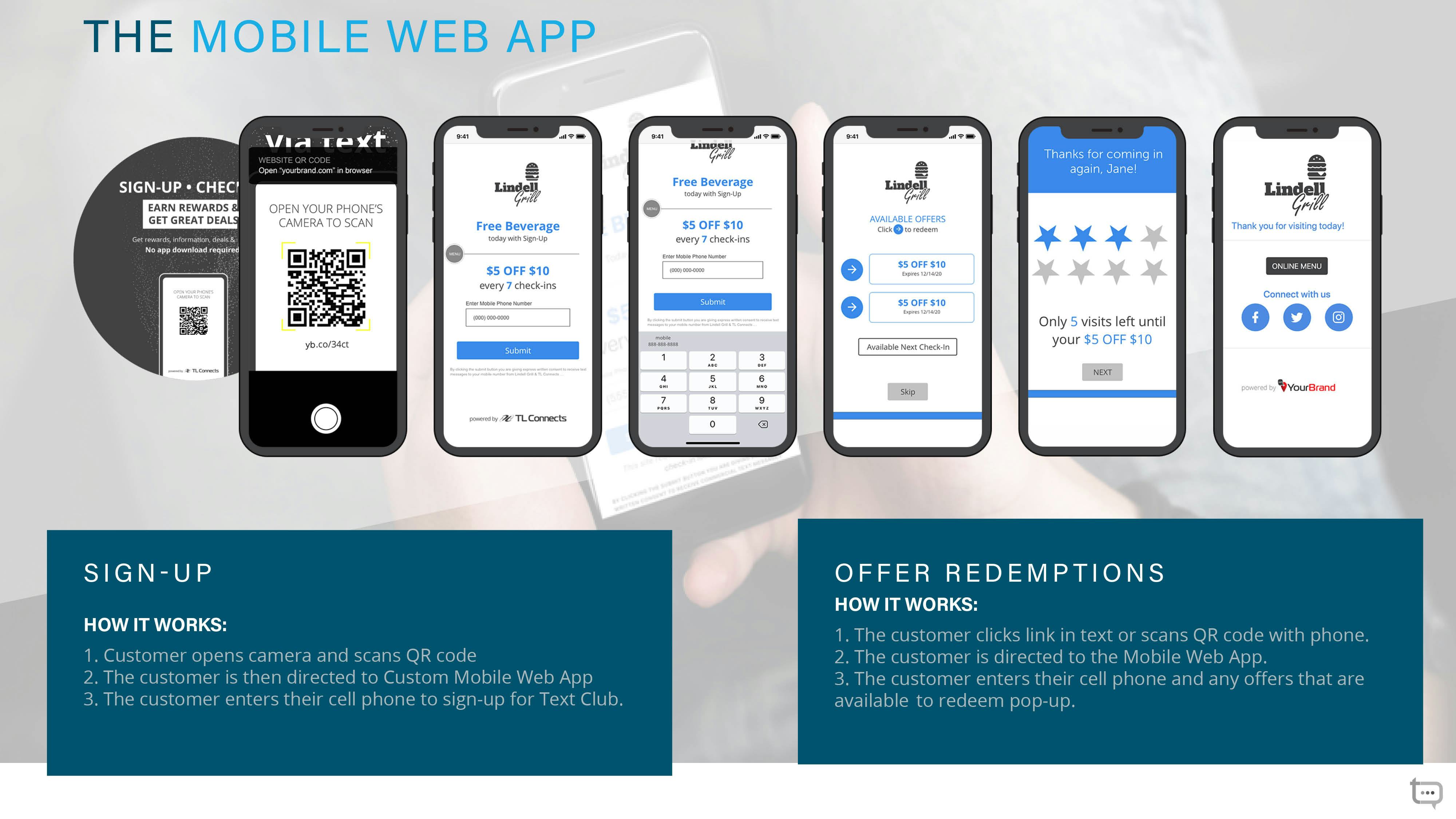 White Label Platform Software - The Mobile Web App
