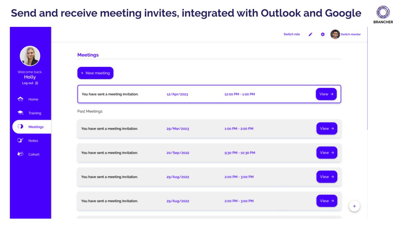 Brancher Software - 6