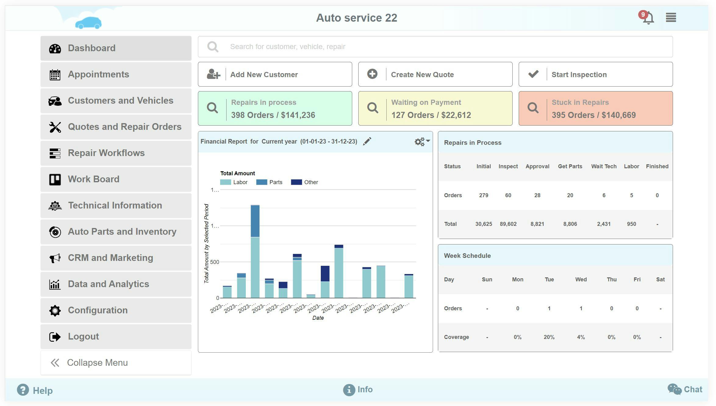 AutoRepair Cloud Software - Dashboard / Home Page