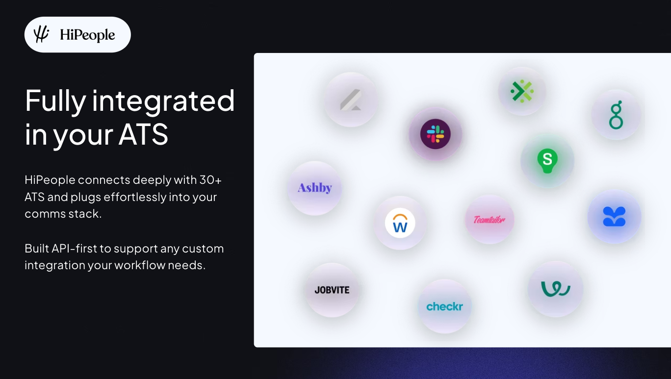 HiPeople Software - 5