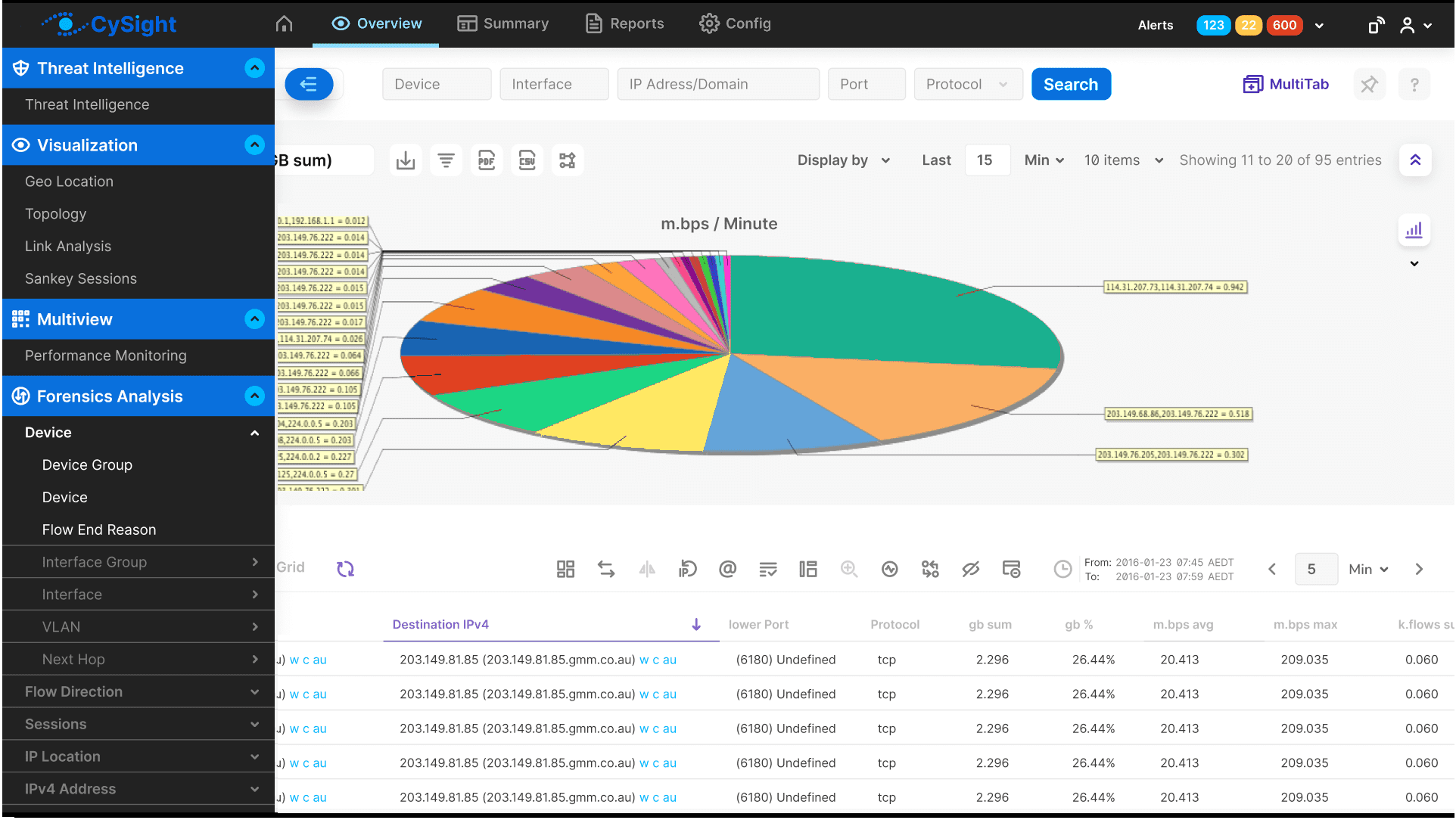 CySight Software - 5