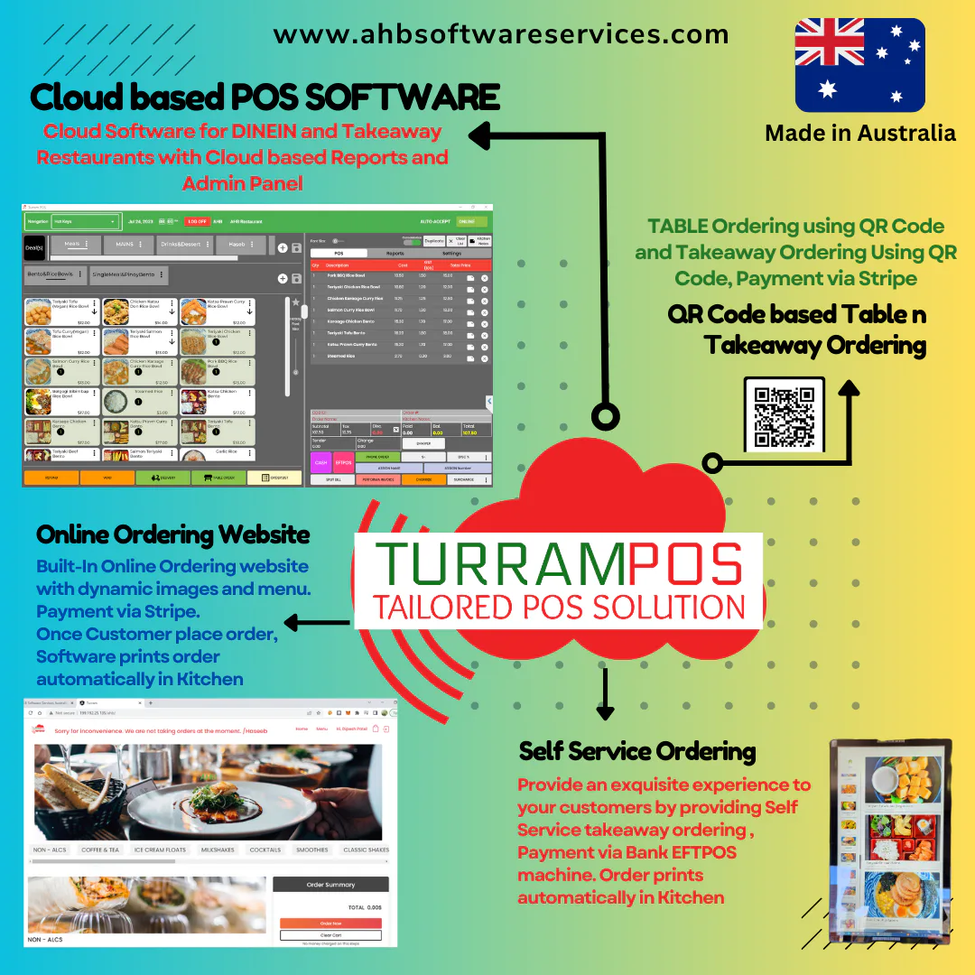 Turram POS Pricing, Reviews & Features - Capterra Canada 2026