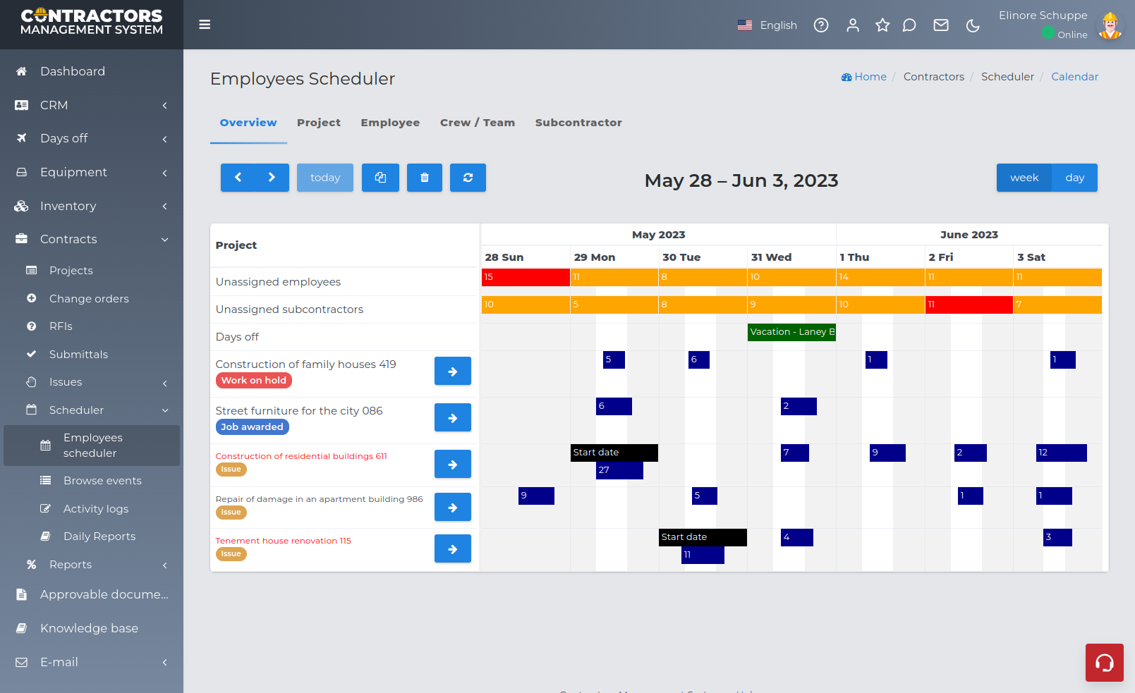 Contractors Management System Software - Contractors Enterprise System Field Employees Scheduler